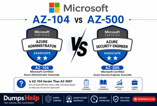Is AZ-104 Harder Than AZ-500? A Complete 2026 Certification Guide