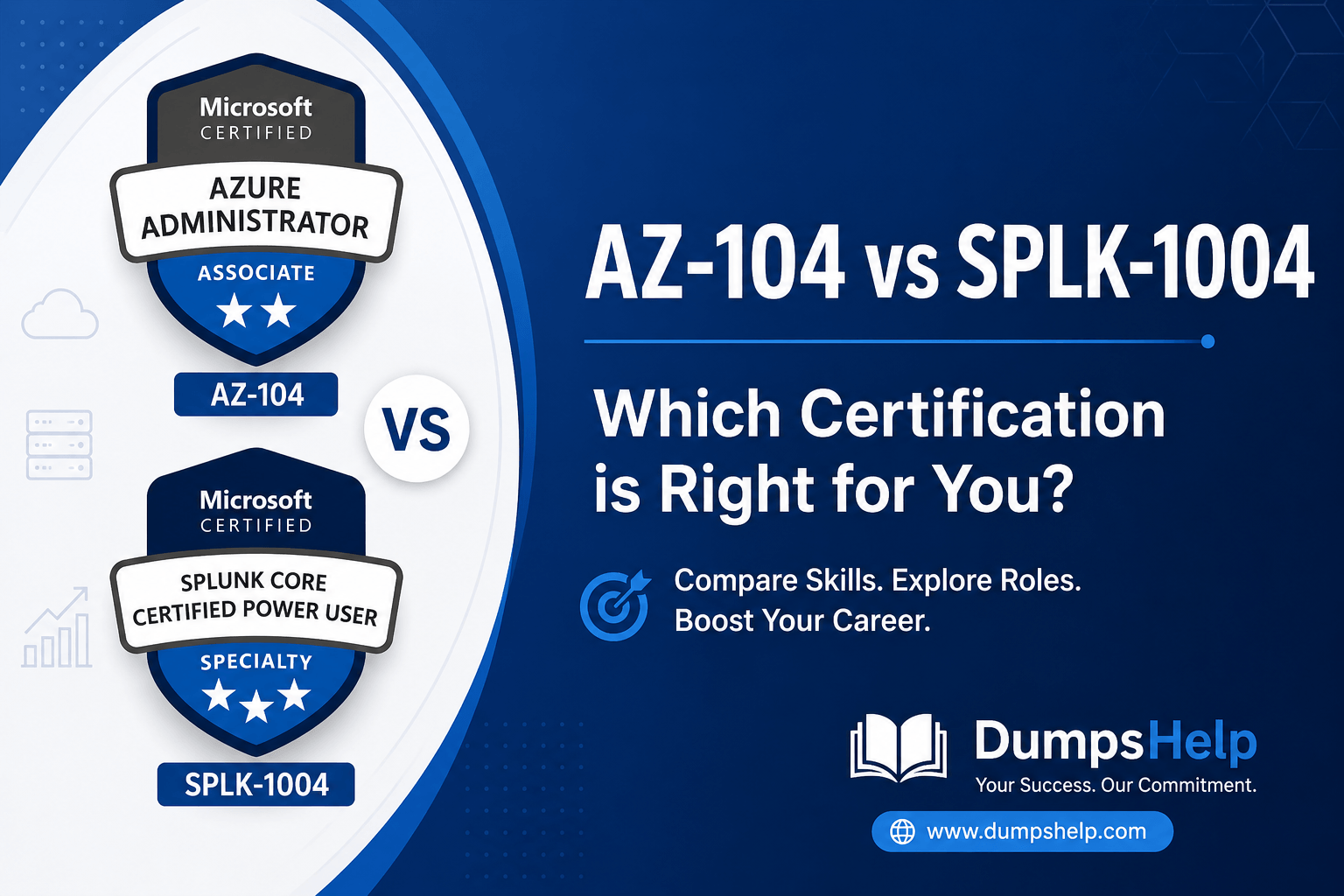 AZ-104 vs SPLK-1004